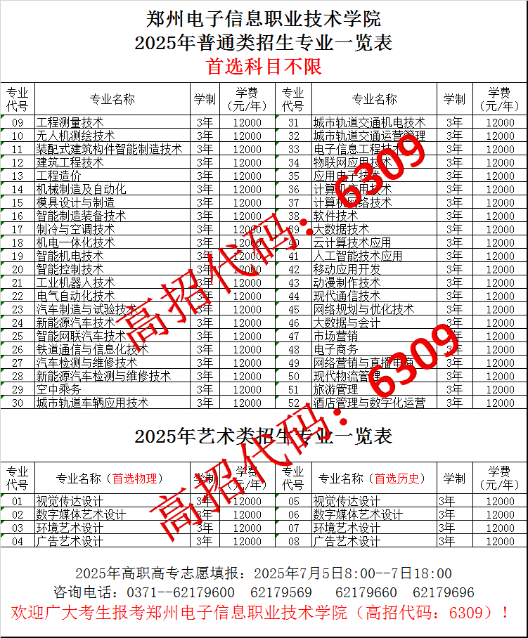鄭州電子信息職業(yè)技術(shù)學(xué)院2025年普通類招生專業(yè)一覽表.png